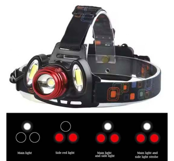 Фонарь налобный Police 2117-T6+2COB(RED), 2x18650, zoom, ЗУ microUSB, Box