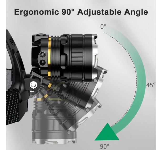 Фонарь налобный A16-GT, IPX65, 2x18650, ЗУ Type-C, zoom, Box