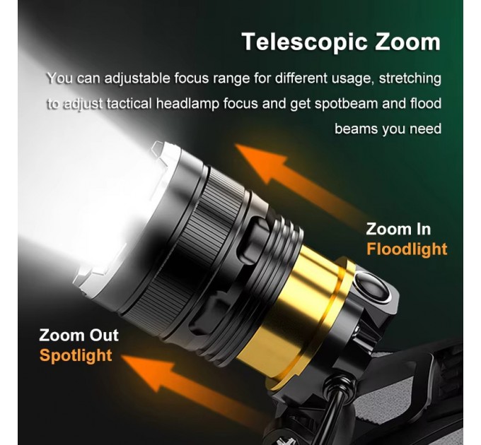 Фонарь налобный A16-GT, IPX65, 2x18650, ЗУ Type-C, zoom, Box