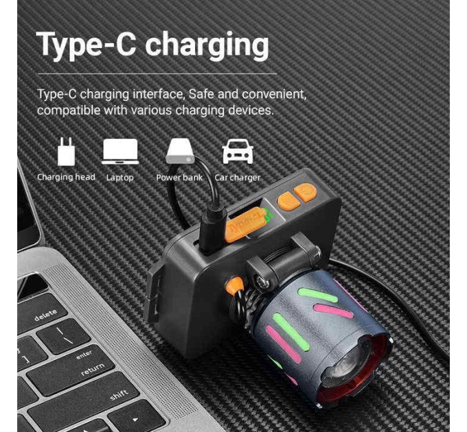 Фонарь налобный NIGHT VISION FLUORESCENCE WH-2111-TG, IPX44, Li-Ion аккум., ЗУ Type-C, zoom, Box