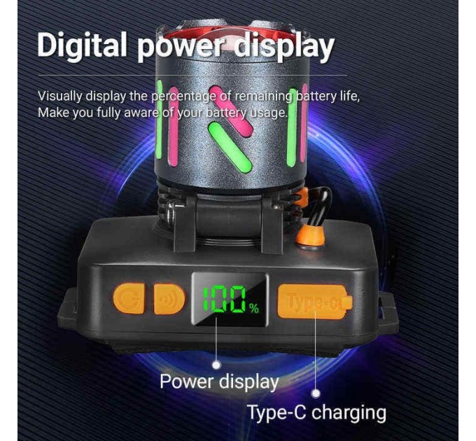 Фонарь налобный NIGHT VISION FLUORESCENCE WH-2111-TG, IPX44, Li-Ion аккум., ЗУ Type-C, zoom, Box