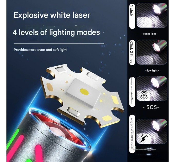 Фонарь налобный NIGHT VISION FLUORESCENCE WH-2111-TG, IPX44, Li-Ion аккум., ЗУ Type-C, zoom, Box