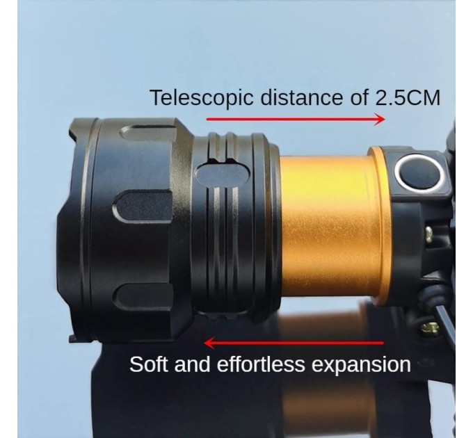 Фонарь налобный 8078-P360, 1 режим, 3x18650, ЗУ Type-C, zoom, Box