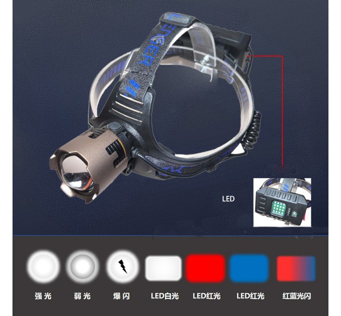 Фонарь налобный A50-TG, Power Bank, 3x18650, ЗУ Type-C, zoom, Box