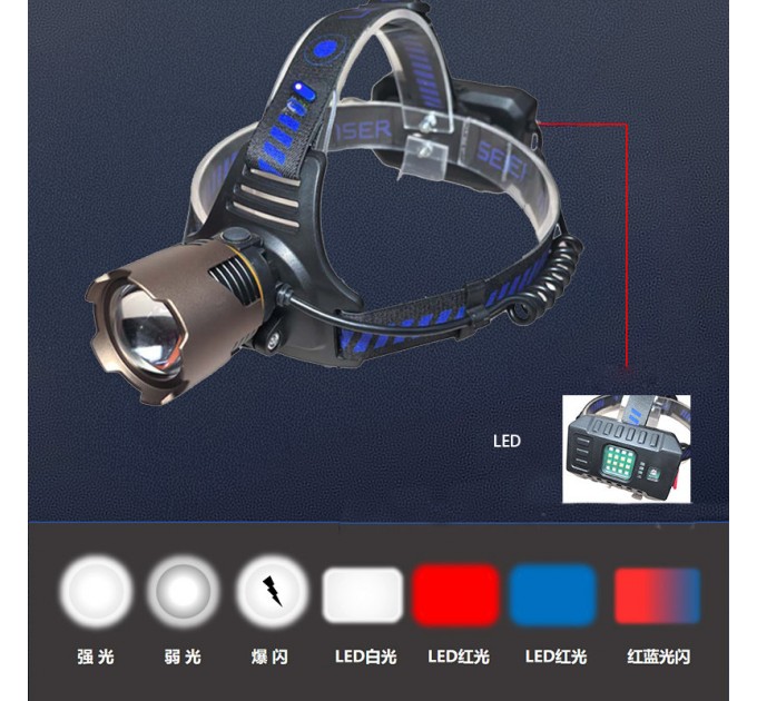 Фонарь налобный A49-TG, Power Bank, 3x18650, ЗУ Type-C, zoom, Box