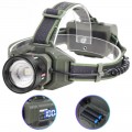 Фонарь налобный NIGHT VISION FLUORESCENCE 8098-TG, IPX4, 2x18650, ЗУ Type-C, zoom, Box