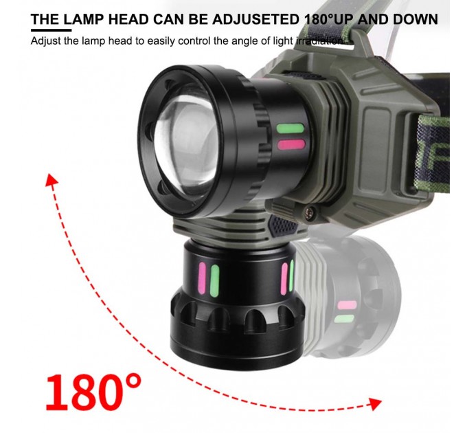 Фонарь налобный NIGHT VISION FLUORESCENCE 8098-TG, IPX4, 2x18650, ЗУ Type-C, zoom, Box