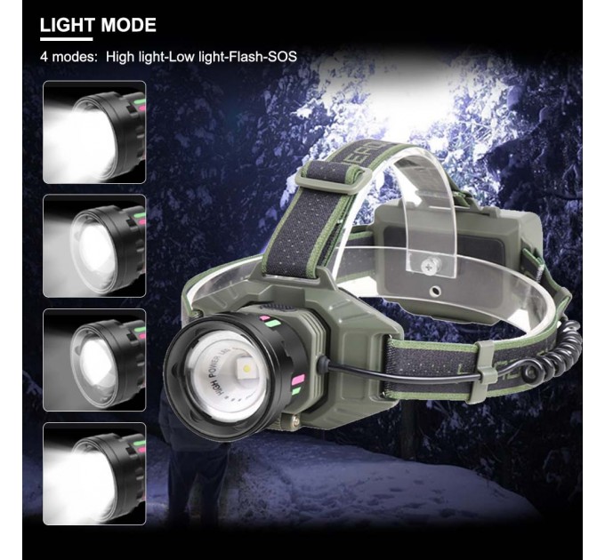 Фонарь налобный NIGHT VISION FLUORESCENCE 8098-TG, IPX4, 2x18650, ЗУ Type-C, zoom, Box