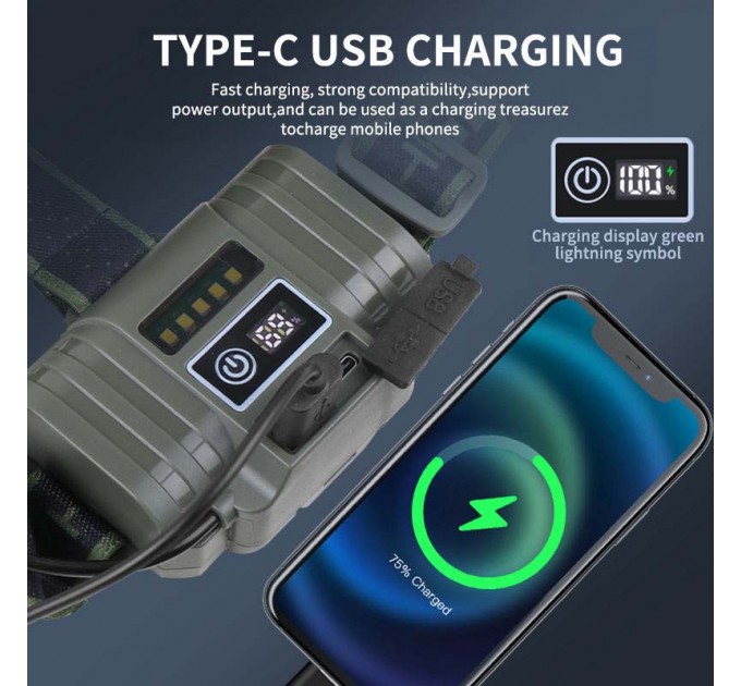 Фонарь налобный NIGHT VISION FLUORESCENCE 8098-TG, IPX4, 2x18650, ЗУ Type-C, zoom, Box