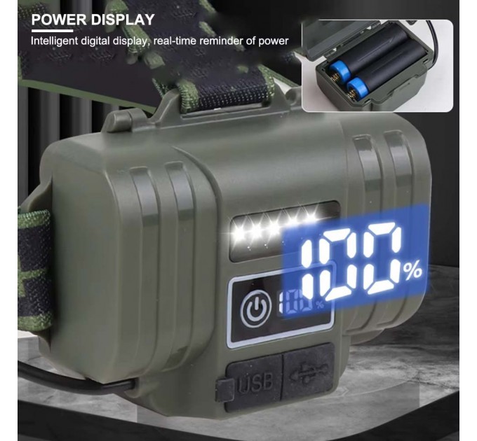 Фонарь налобный NIGHT VISION FLUORESCENCE 8098-TG, IPX4, 2x18650, ЗУ Type-C, zoom, Box