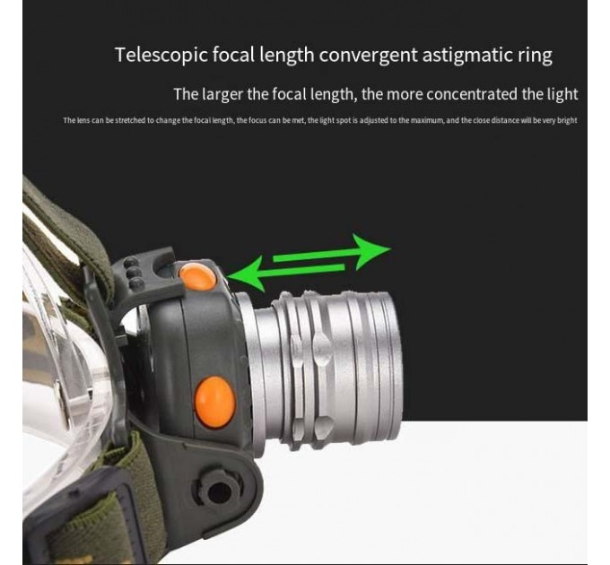 Фонарь налобный 6614-LM, Motion Sensor, ЗУ 220/12V, 1x18650