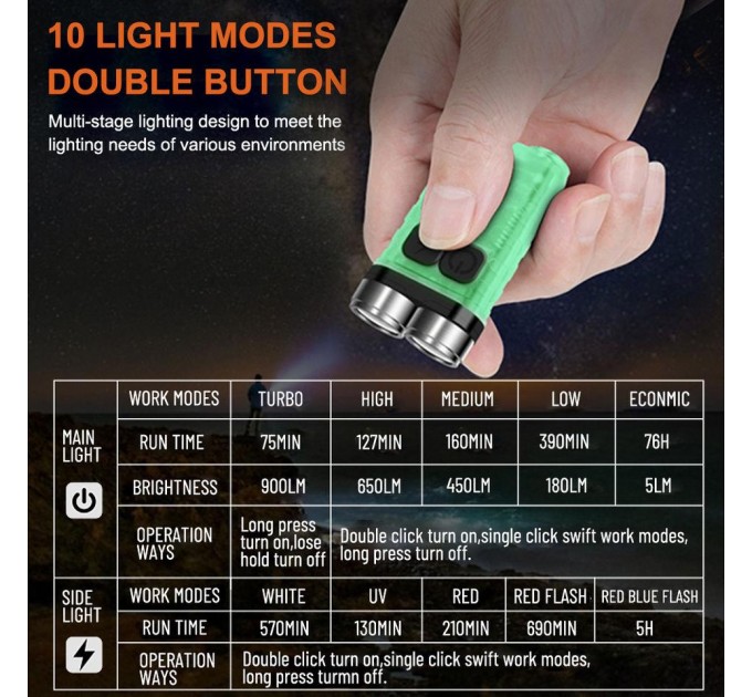 Фонарь брелок S02/V3-2LM+4SMD(RGB), Li-Ion аккумулятор, ЗУ Type-C