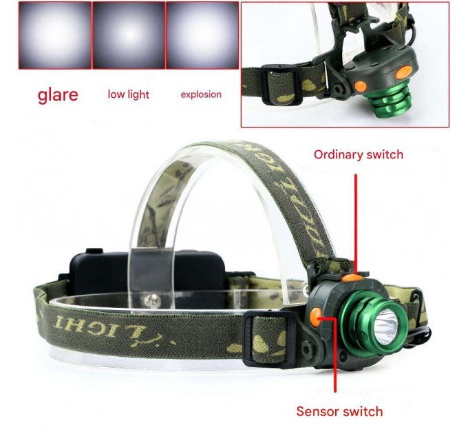 Фонарь налобный 6616-T6, Motion Sensor, ЗУ 220/12V, 1x18650, zoom