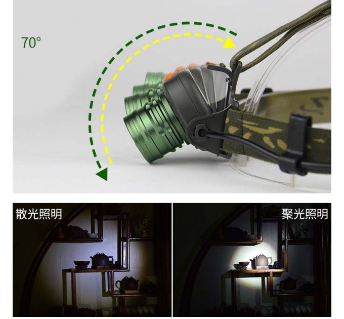 Фонарь налобный 6616-T6, Motion Sensor, ЗУ 220/12V, 1x18650, zoom