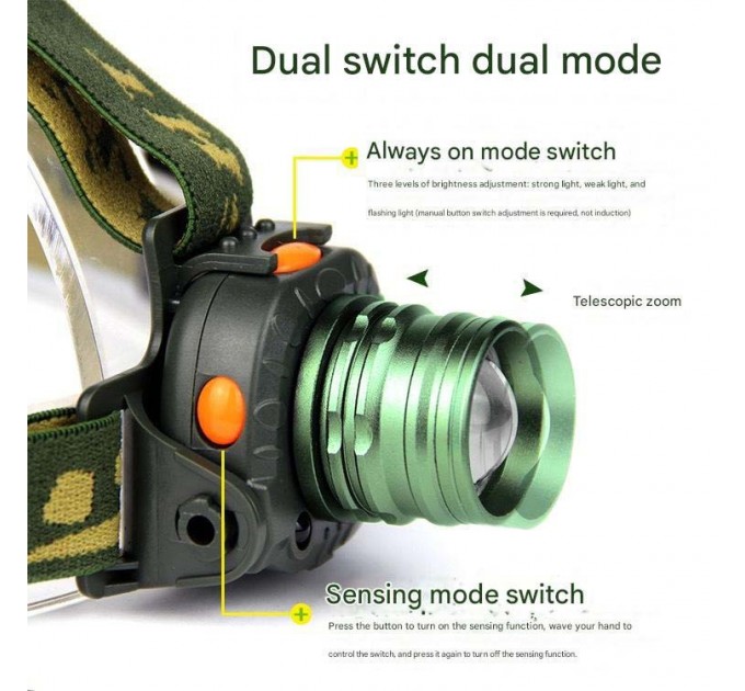 Фонарь налобный 6616-T6, Motion Sensor, ЗУ 220/12V, 1x18650, zoom