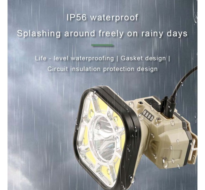 Фонарь налобный 826XS-XPE+8COB(White+Red), Motion Sensor, 1x18650, вело крепление, ЗУ Type-C, Box