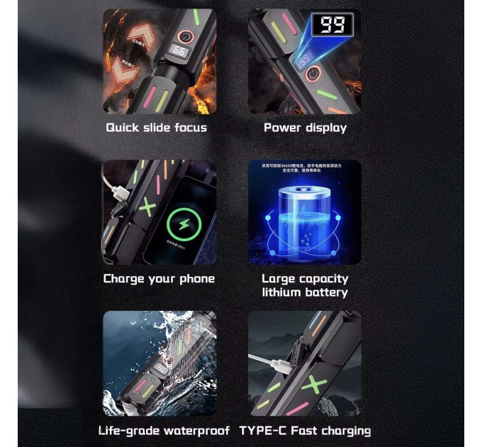 Фонарь NIGHT VISION FLUORESCENCE 530 WHITE LASER LED PM30-TG, Power Bank, 1x18650, ЗУ Type-C, zoom, Box