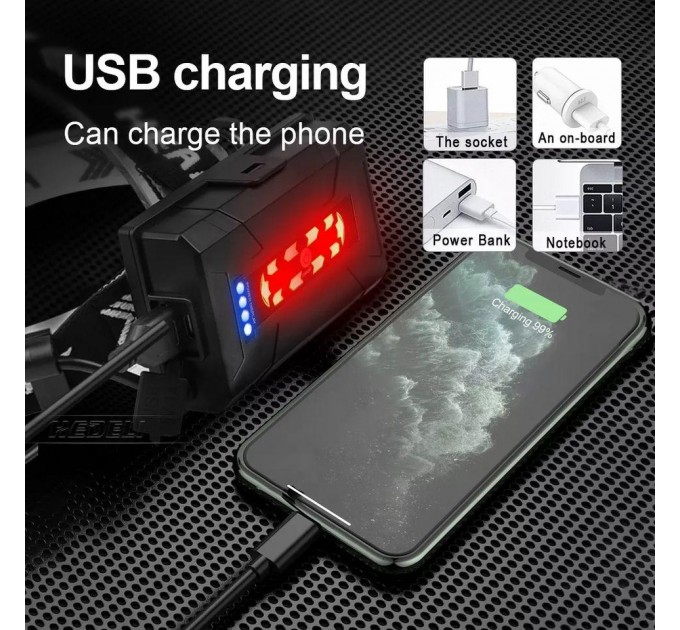 Фонарь налобный BL-T35-P160, 3x18650, Power Bank, ЗУ Type-C, zoom, Box