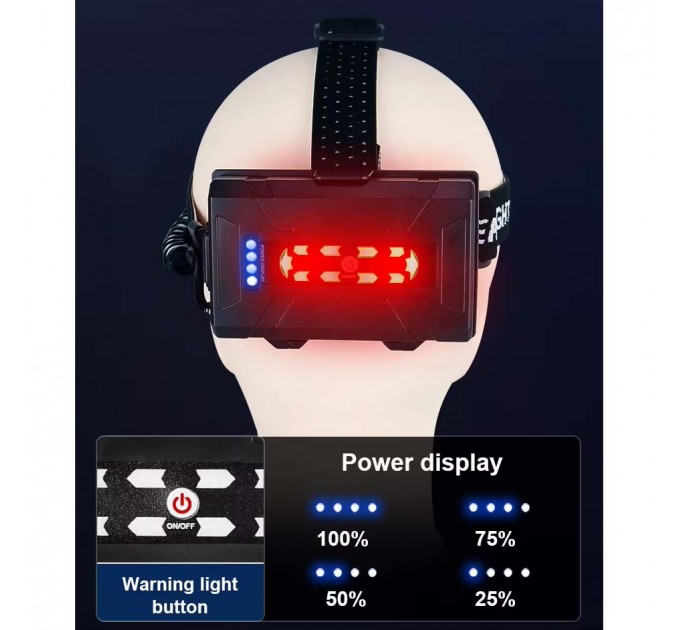 Фонарь налобный BL-T35-P160, 3x18650, Power Bank, ЗУ Type-C, zoom, Box