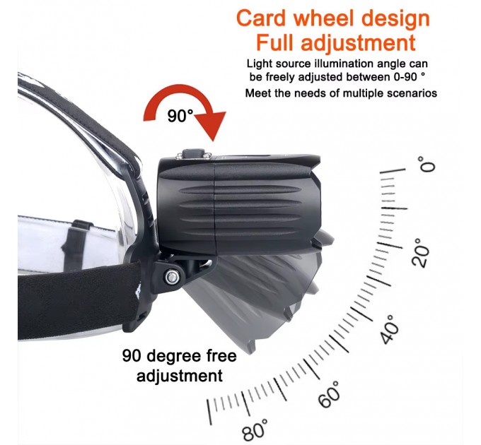 Фонарь налобный BL-T35-P160, 3x18650, Power Bank, ЗУ Type-C, zoom, Box