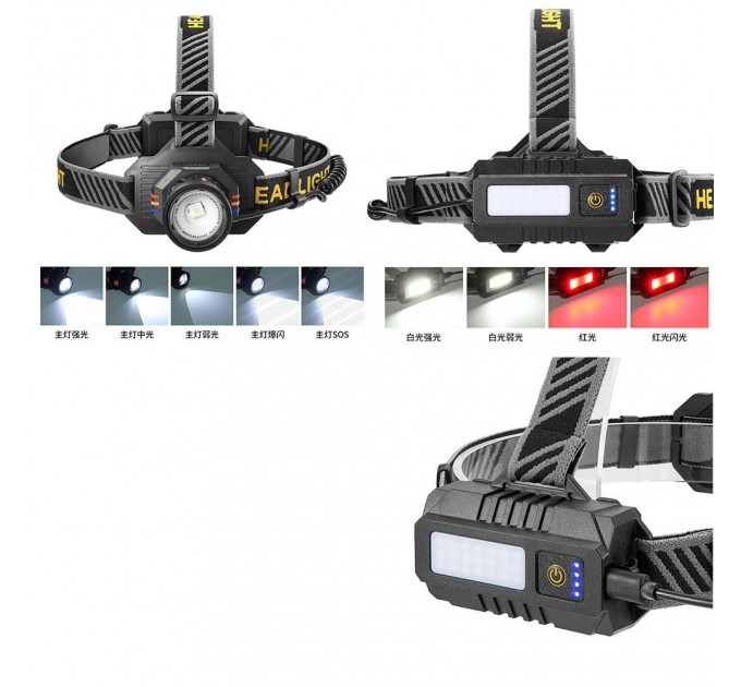 Фонарь налобный BL-T701C-TG, 2x18650, ЗУ Type-C, zoom, Box