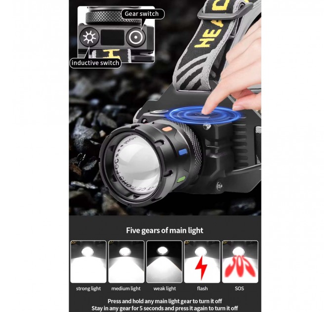 Фонарь налобный NIGHT VISION FLUORESCENCE BL-T701D-TG, Motion Sensor, 3x18650, Power Bank, ЗУ Type-C, zoom, Box