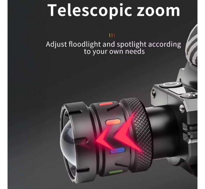 Фонарь налобный NIGHT VISION FLUORESCENCE BL-T701D-TG, Motion Sensor, 3x18650, Power Bank, ЗУ Type-C, zoom, Box