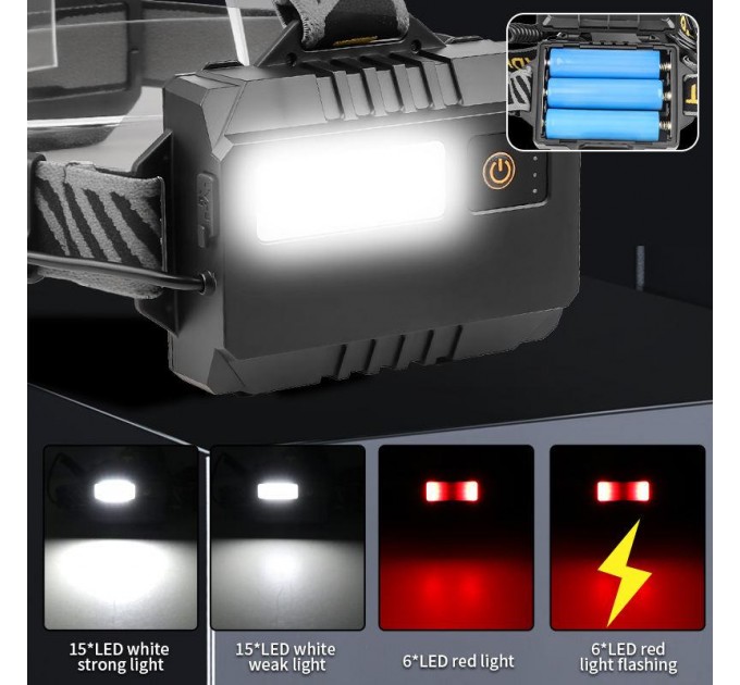 Фонарь налобный NIGHT VISION FLUORESCENCE BL-T701D-TG, Motion Sensor, 3x18650, Power Bank, ЗУ Type-C, zoom, Box