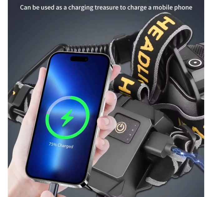 Фонарь налобный NIGHT VISION FLUORESCENCE BL-T701D-TG, Motion Sensor, 3x18650, Power Bank, ЗУ Type-C, zoom, Box