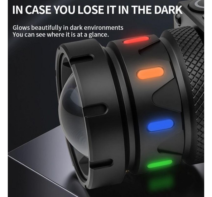 Фонарь налобный NIGHT VISION FLUORESCENCE BL-T701D-TG, Motion Sensor, 3x18650, Power Bank, ЗУ Type-C, zoom, Box