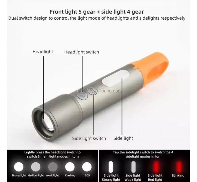 Фонарь CB-X723-TG+3LED, Li-Ion аккумулятор, 3 фильтра, ЗУ Type-C, zoom, Box