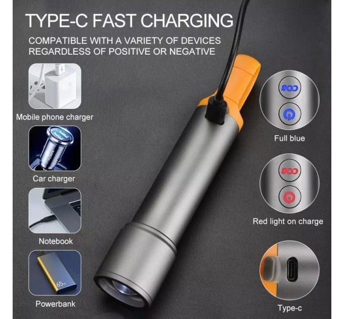 Фонарь CB-X723-TG+3LED, Li-Ion аккумулятор, 3 фильтра, ЗУ Type-C, zoom, Box