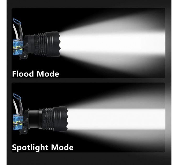 Фонарь налобный BL-25CC-P360, 3x18650, Power Bank, ЗУ Type-C, zoom, Box