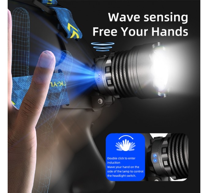 Фонарь налобный BL-25CC-P360, 3x18650, Power Bank, ЗУ Type-C, zoom, Box