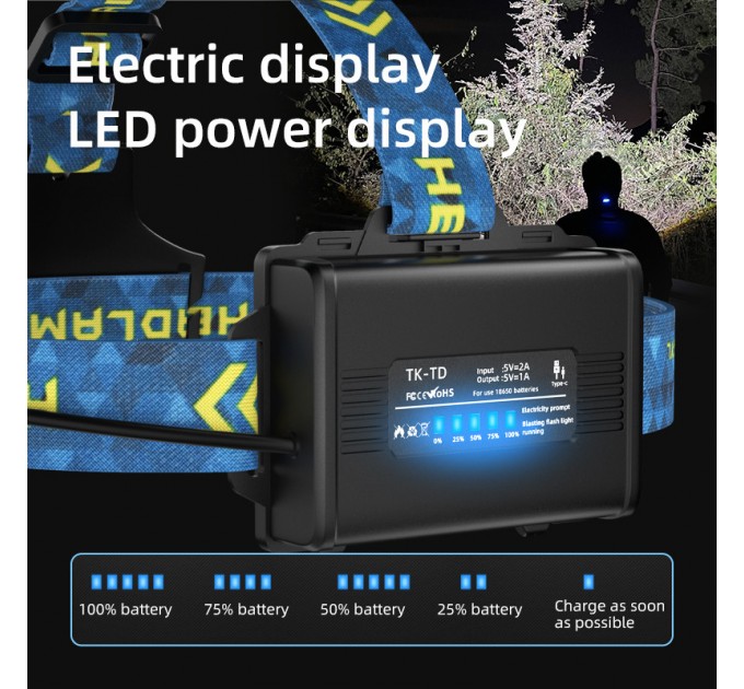 Фонарь налобный BL-25CC-P360, 3x18650, Power Bank, ЗУ Type-C, zoom, Box