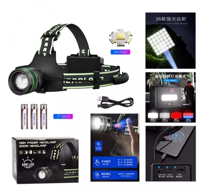 Фонарь налобный TD-X1-P360, Motion Sensor, 3x18650, Power Bank, ЗУ Type-C, zoom, Box