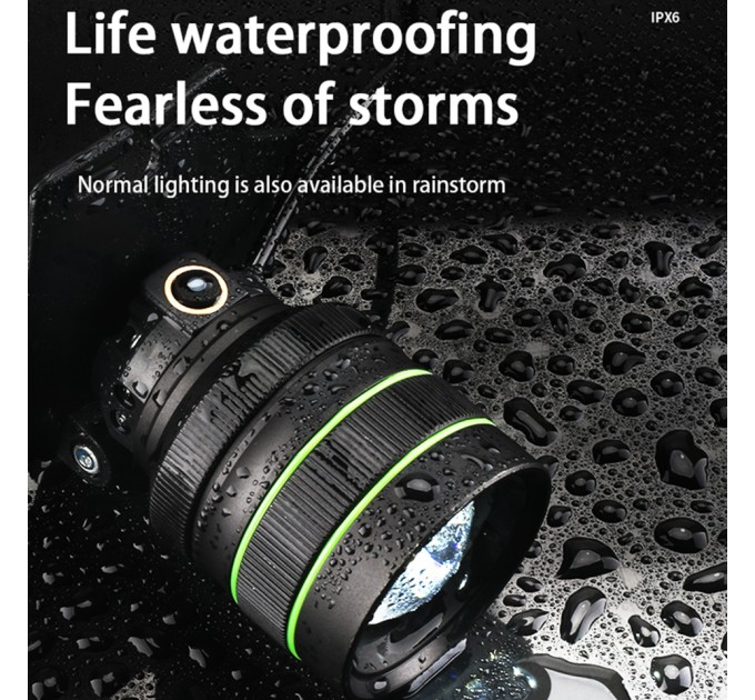 Фонарь налобный TD-X1-P360, Motion Sensor, 3x18650, Power Bank, ЗУ Type-C, zoom, Box