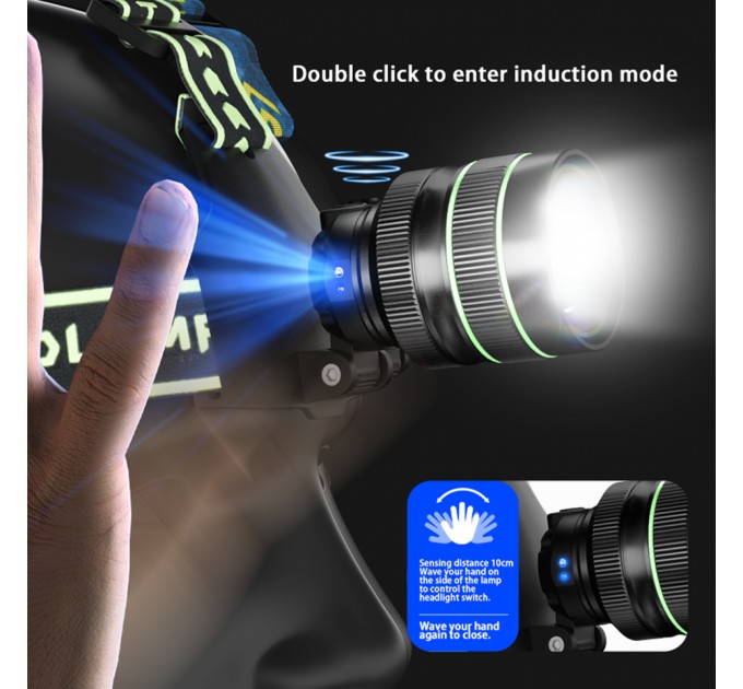 Фонарь налобный TD-X1-P360, Motion Sensor, 3x18650, Power Bank, ЗУ Type-C, zoom, Box