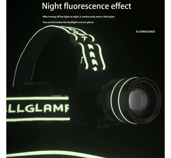 Фонарь налобный TD-X1-P360, Motion Sensor, 3x18650, Power Bank, ЗУ Type-C, zoom, Box