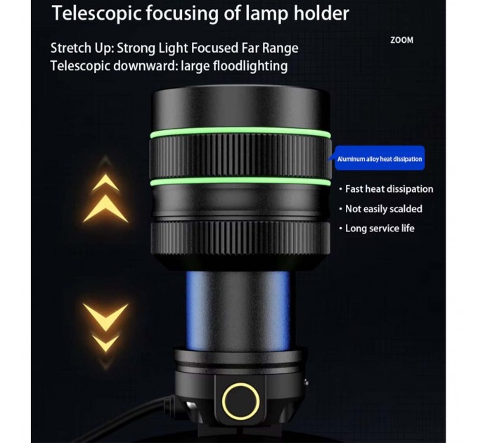 Фонарь налобный TD-X1-P360, Motion Sensor, 3x18650, Power Bank, ЗУ Type-C, zoom, Box