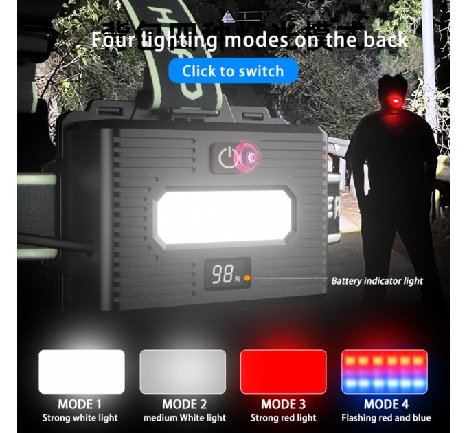 Фонарь налобный TD-XI-TG, Motion Sensor, 3x18650, Power Bank, ЗУ Type-C, zoom, Box