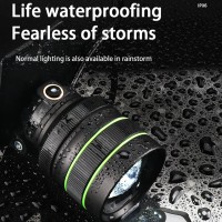 Фонарь налобный TD-XI-TG, Motion Sensor, 3x18650, Power Bank, ЗУ Type-C, zoom, Box