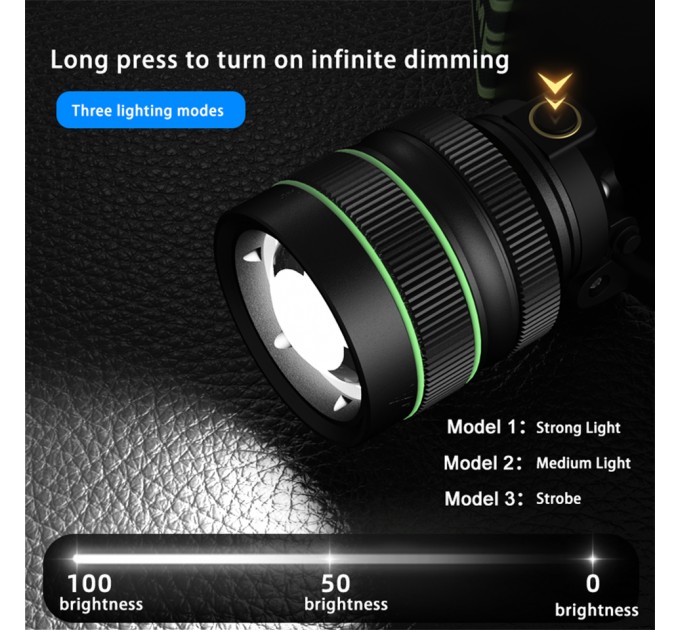 Фонарь налобный TD-XI-TG, Motion Sensor, 3x18650, Power Bank, ЗУ Type-C, zoom, Box