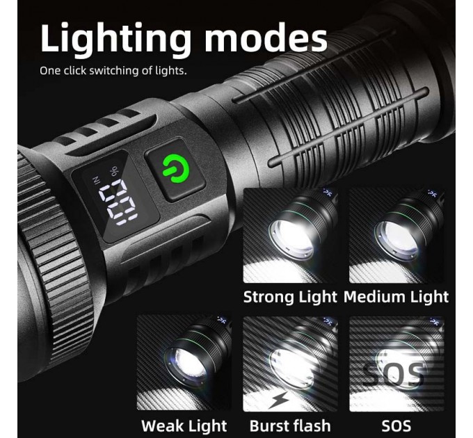 Фонарь BL-TK-X1-TG-60W, 1x26650, Power Bank, ЗУ Type-C, zoom, Box