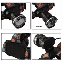 Фонарь налобный W518-TG, 2x18650, ЗУ Type-C, zoom, Box