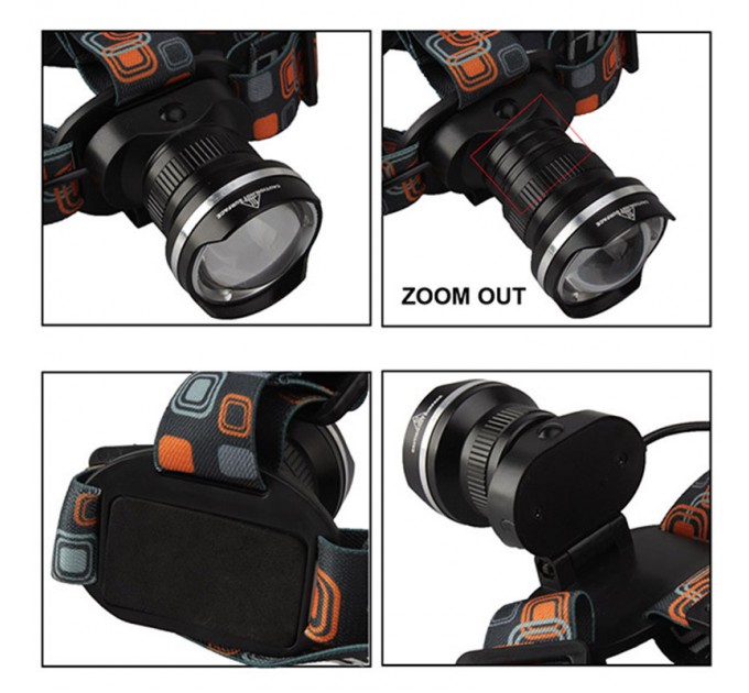 Фонарь налобный W518-TG, 2x18650, ЗУ Type-C, zoom, Box