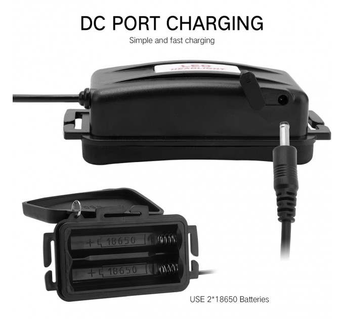 Фонарь налобный W518-TG, 2x18650, ЗУ Type-C, zoom, Box