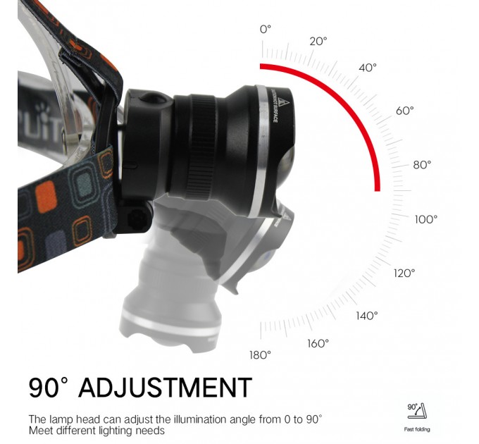 Фонарь налобный W518-TG, 2x18650, ЗУ Type-C, zoom, Box