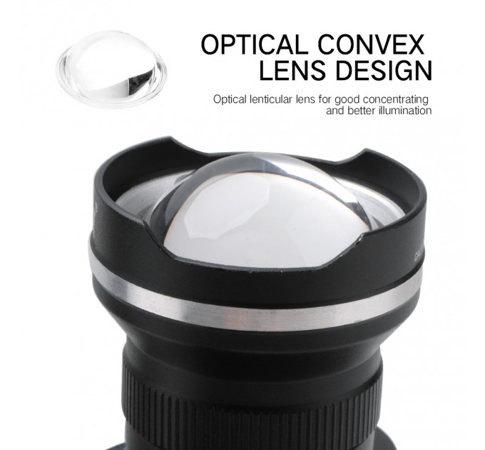 Фонарь налобный W518-TG, 2x18650, ЗУ Type-C, zoom, Box