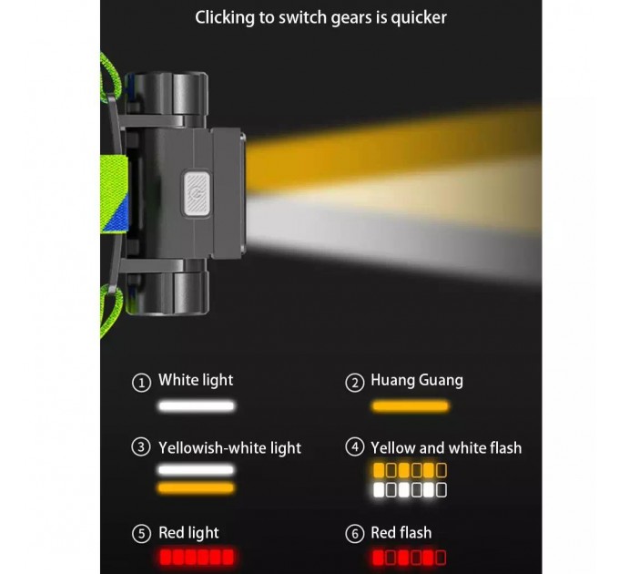 Фонарь налобный LG-07-LM(WHITE)+LM(YELLOW)+SMD(RED), Motion Sensor, Li-Ion аккум., ЗУ Type-C